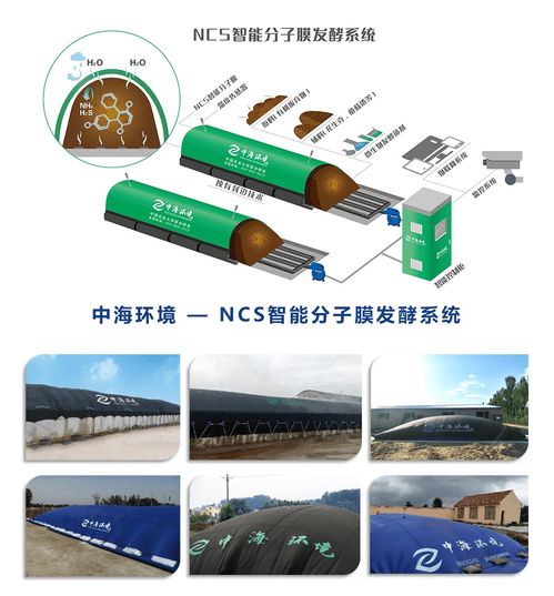 膜式堆肥法 低碳农业的绿色推手