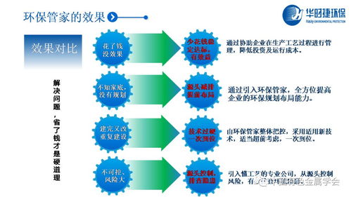 有色金属云课堂 全产业链绿色发展中的环保管家与环保技术开发